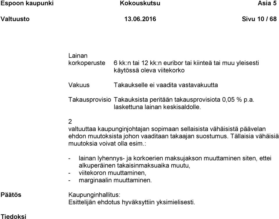 Takauksista peritään takausprovisiota 0,05 % p.a. laskettuna lainan keskisaldolle.