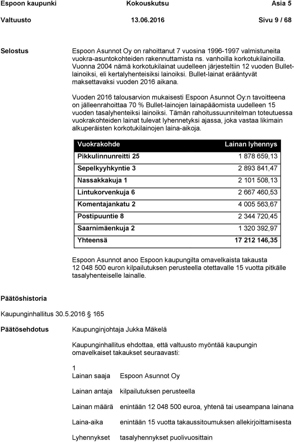 Bullet-lainat erääntyvät maksettavaksi vuoden 2016 aikana.