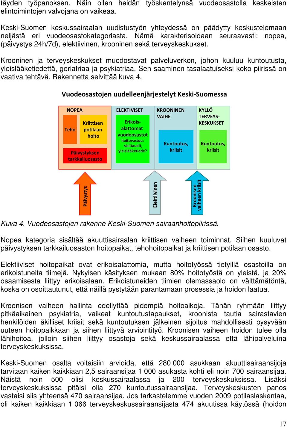 Nämä karakterisoidaan seuraavasti: nopea, (päivystys 24h/7d), elektiivinen, krooninen sekä terveyskeskukset.