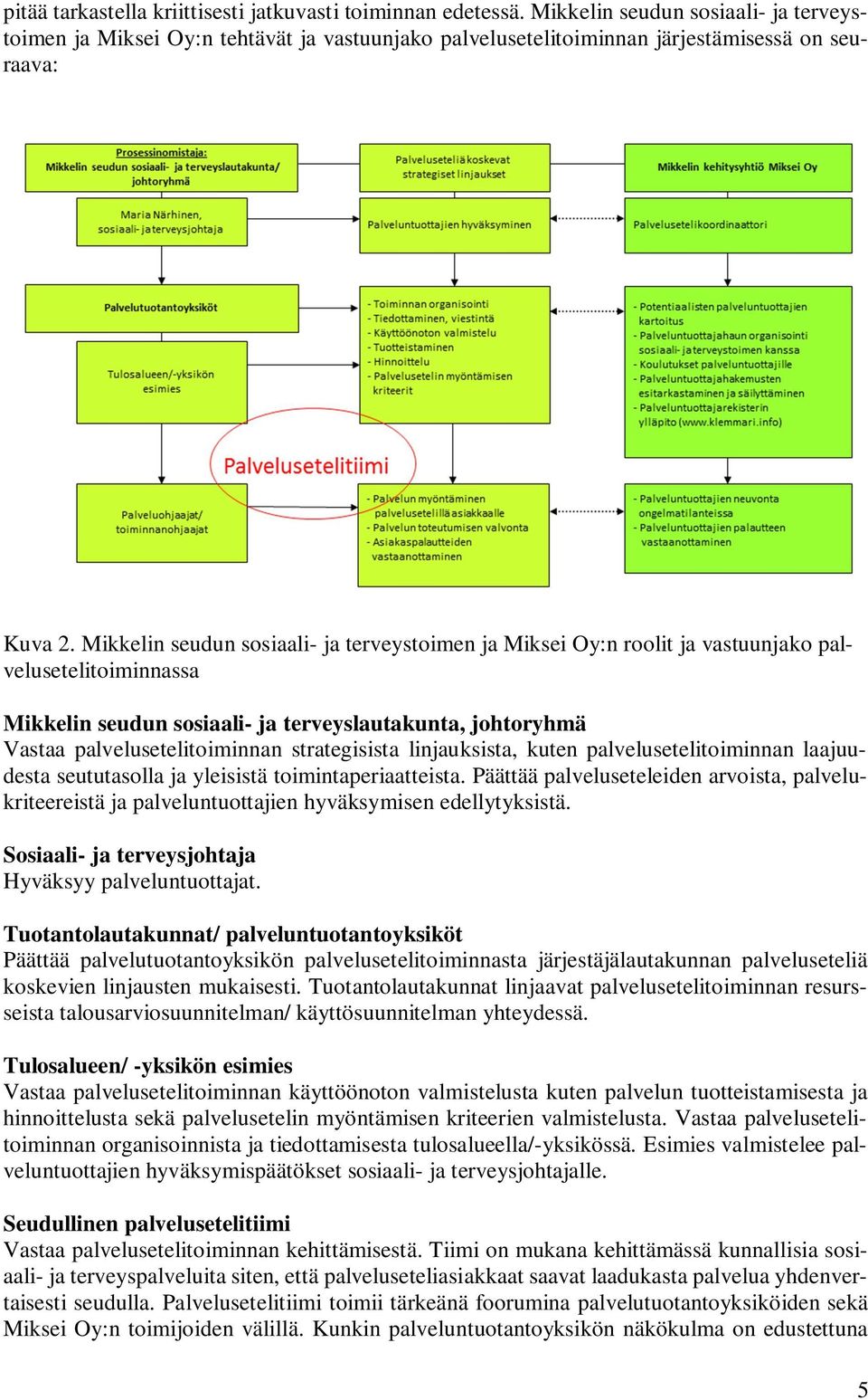 Mikkelin seudun sosiaali- ja terveystoimen ja Miksei Oy:n roolit ja vastuunjako palvelusetelitoiminnassa Mikkelin seudun sosiaali- ja terveyslautakunta, johtoryhmä Vastaa palvelusetelitoiminnan