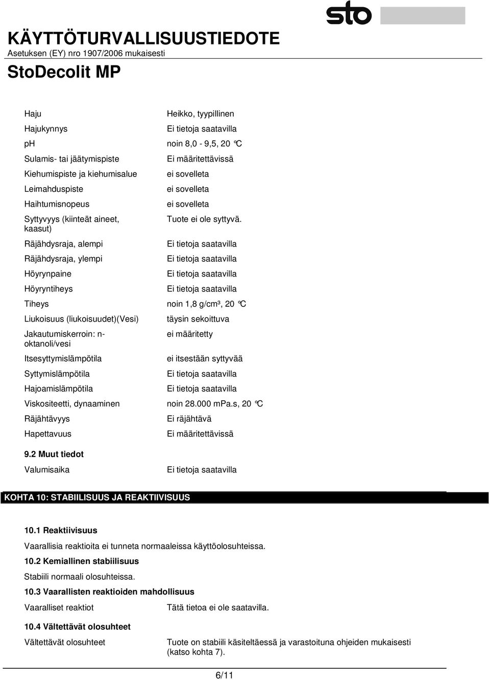 Tiheys noin 1,8 g/cm³, 20 C Liukoisuus (liukoisuudet)(vesi) Jakautumiskerroin: n- oktanoli/vesi Itsesyttymislämpötila Syttymislämpötila Hajoamislämpötila täysin sekoittuva ei määritetty ei itsestään