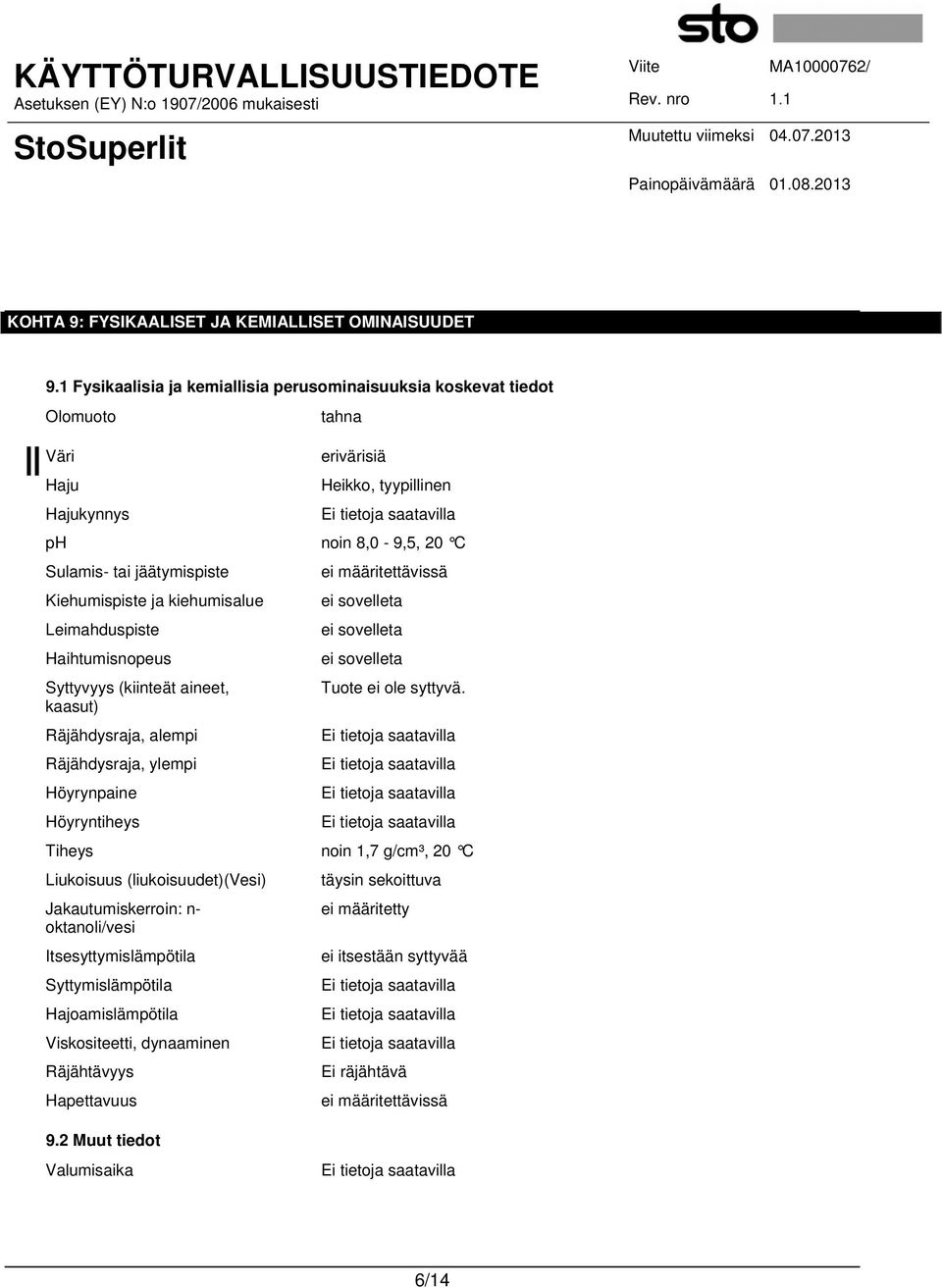 Kiehumispiste ja kiehumisalue ei sovelleta Leimahduspiste ei sovelleta Haihtumisnopeus ei sovelleta Syttyvyys (kiinteät aineet, Tuote ei ole syttyvä.