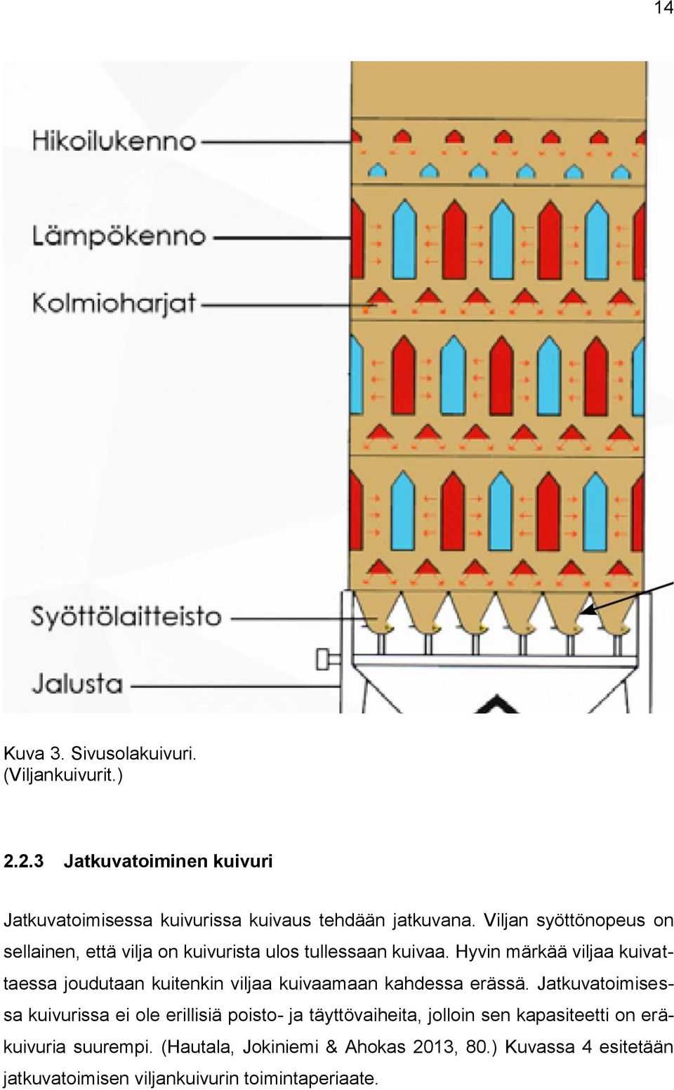 Hyvin märkää viljaa kuivattaessa joudutaan kuitenkin viljaa kuivaamaan kahdessa erässä.