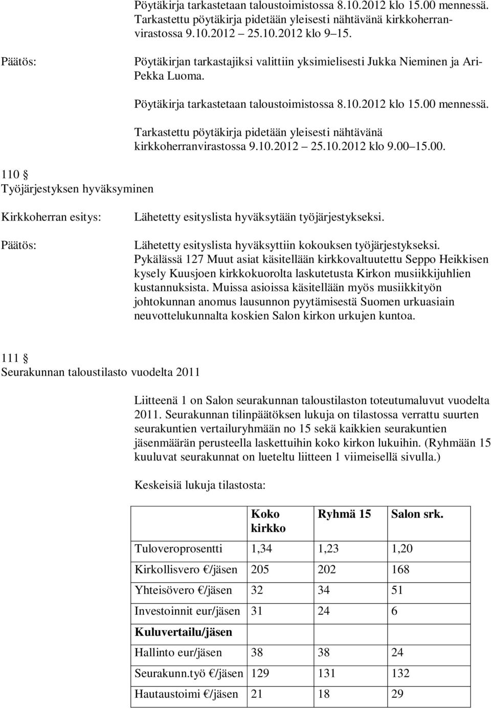 Tarkastettu pöytäkirja pidetään yleisesti nähtävänä kirkkoherranvirastossa 9.10.2012 25.10.2012 klo 9.00 15.00. Kirkkoherran esitys: Lähetetty esityslista hyväksytään työjärjestykseksi.