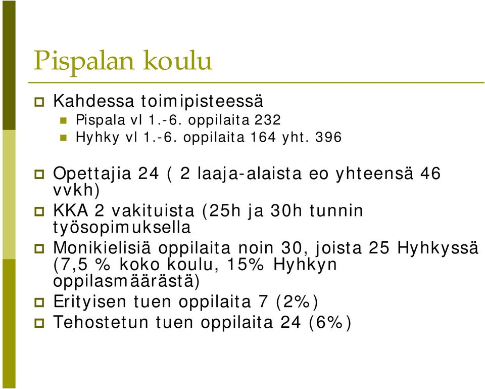 työsopimuksell Monikielisiä oppilit noin 30, oist 25 Hyhkyssä (7,5 % koko koulu, 15%