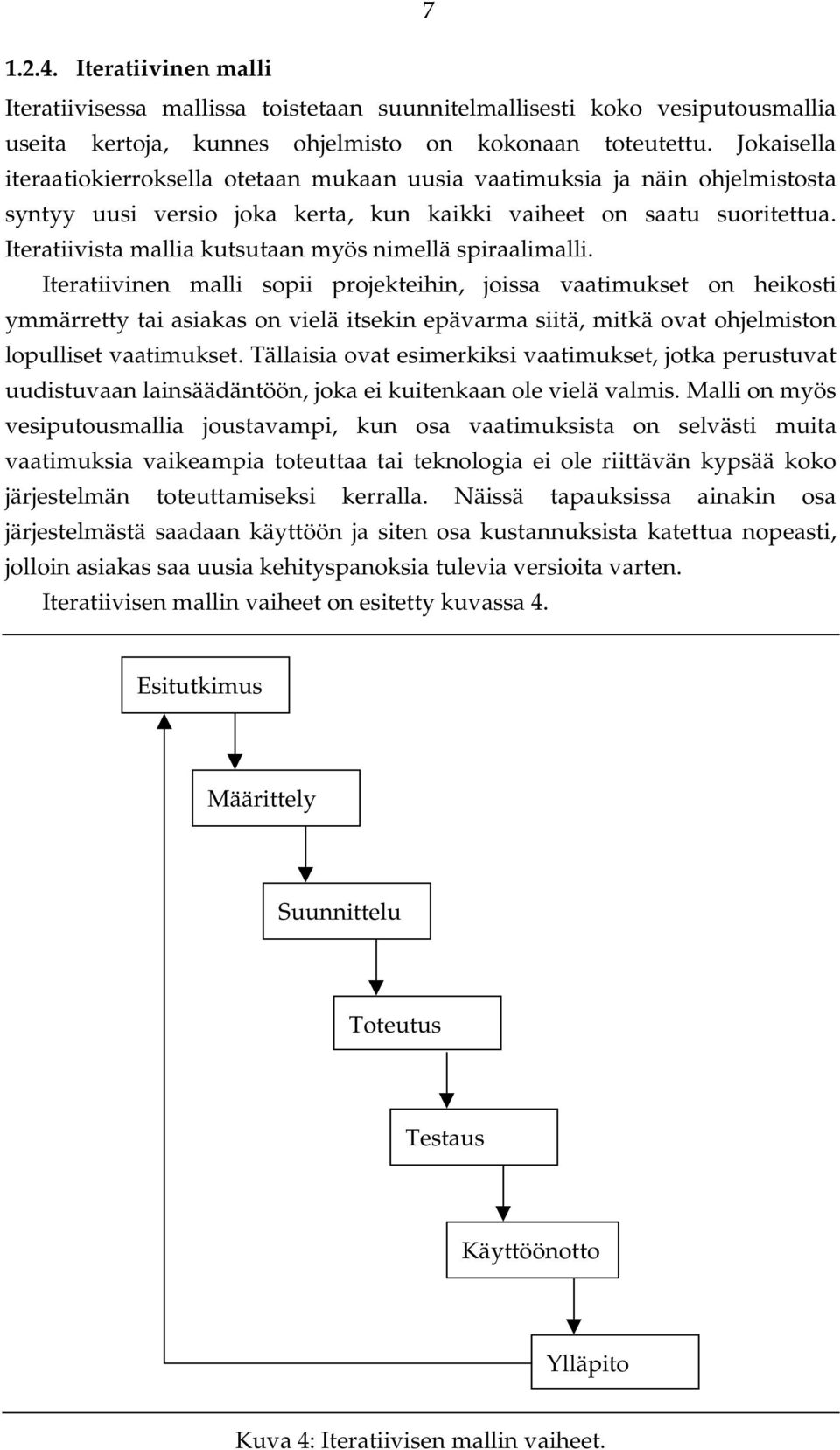 Iteratiivista mallia kutsutaan myös nimellä spiraalimalli.