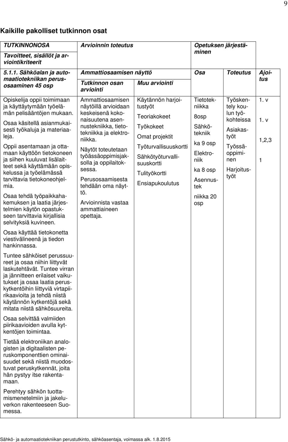 Oppii asentamaan ja ottamaan käyttöön tietokoneen ja siihen kuuluvat lisälaitteet sekä käyttämään opiskelussa ja työelämässä tarvittavia tietokoneohjelmia.