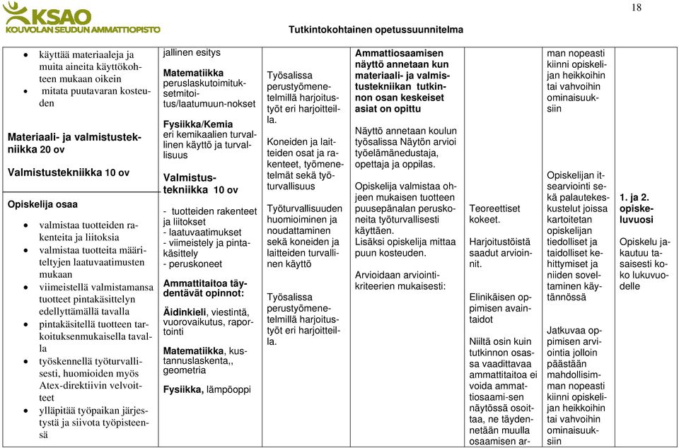 tarkoituksenmukaisella tavalla työskennellä työturvallisesti, huomioiden myös Atex-direktiivin velvoitteet ylläpitää työpaikan järjestystä ja siivota työpisteensä jallinen esitys Matematiikka