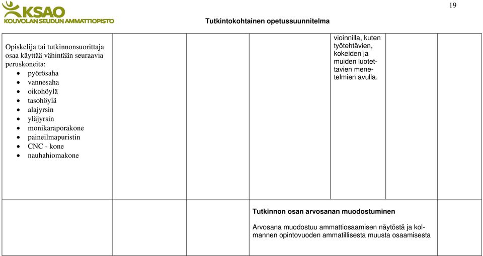 vioinnilla, kuten työtehtävien, kokeiden ja muiden luotettavien menetelmien avulla.