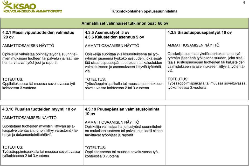 TOTEUTUS: Oppilaitoksessa tai muussa soveltuvassa työkohteessa 3.