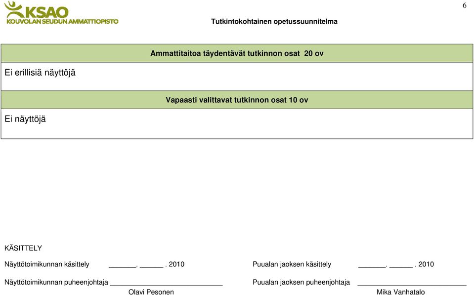 Näyttötoimikunnan käsittely.. 2010 Puualan jaoksen käsittely.