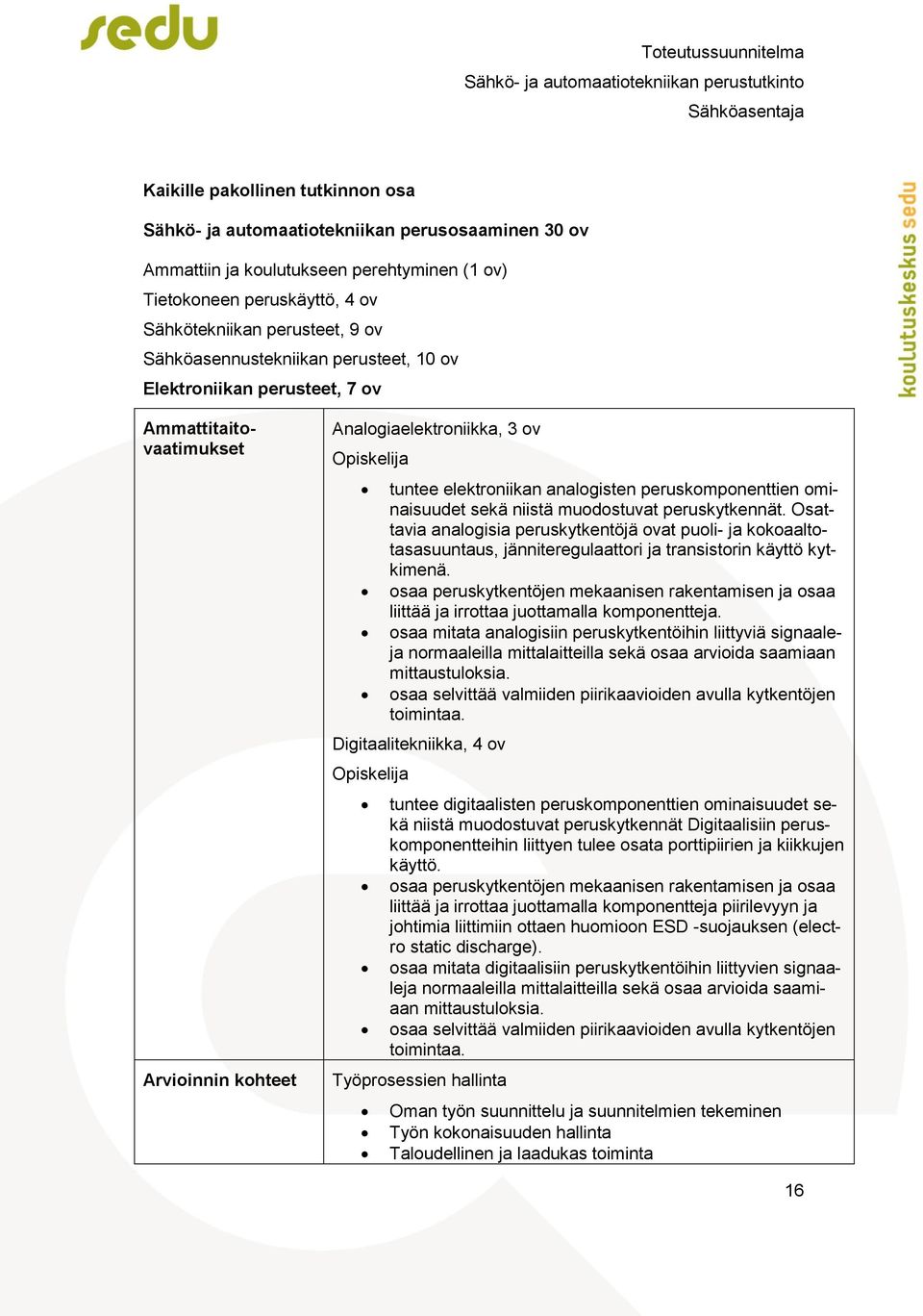 ominaisuudet sekä niistä muodostuvat peruskytkennät. Osattavia analogisia peruskytkentöjä ovat puoli- ja kokoaaltotasasuuntaus, jänniteregulaattori ja transistorin käyttö kytkimenä.