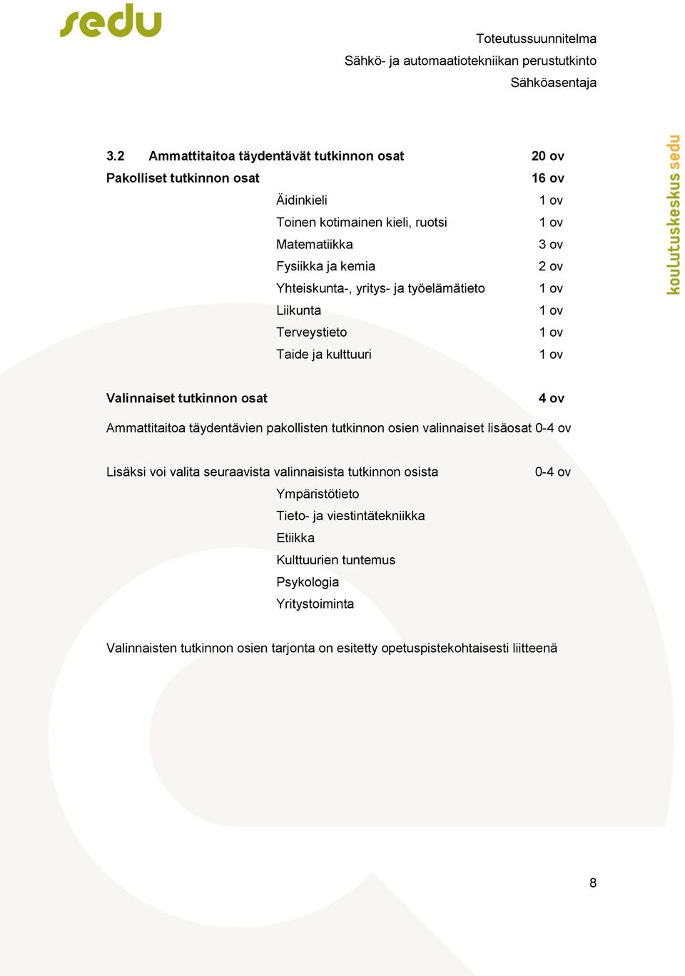 Ammattitaitoa täydentävien pakollisten tutkinnon osien valinnaiset lisäosat 0-4 ov Lisäksi voi valita seuraavista valinnaisista tutkinnon osista Ympäristötieto