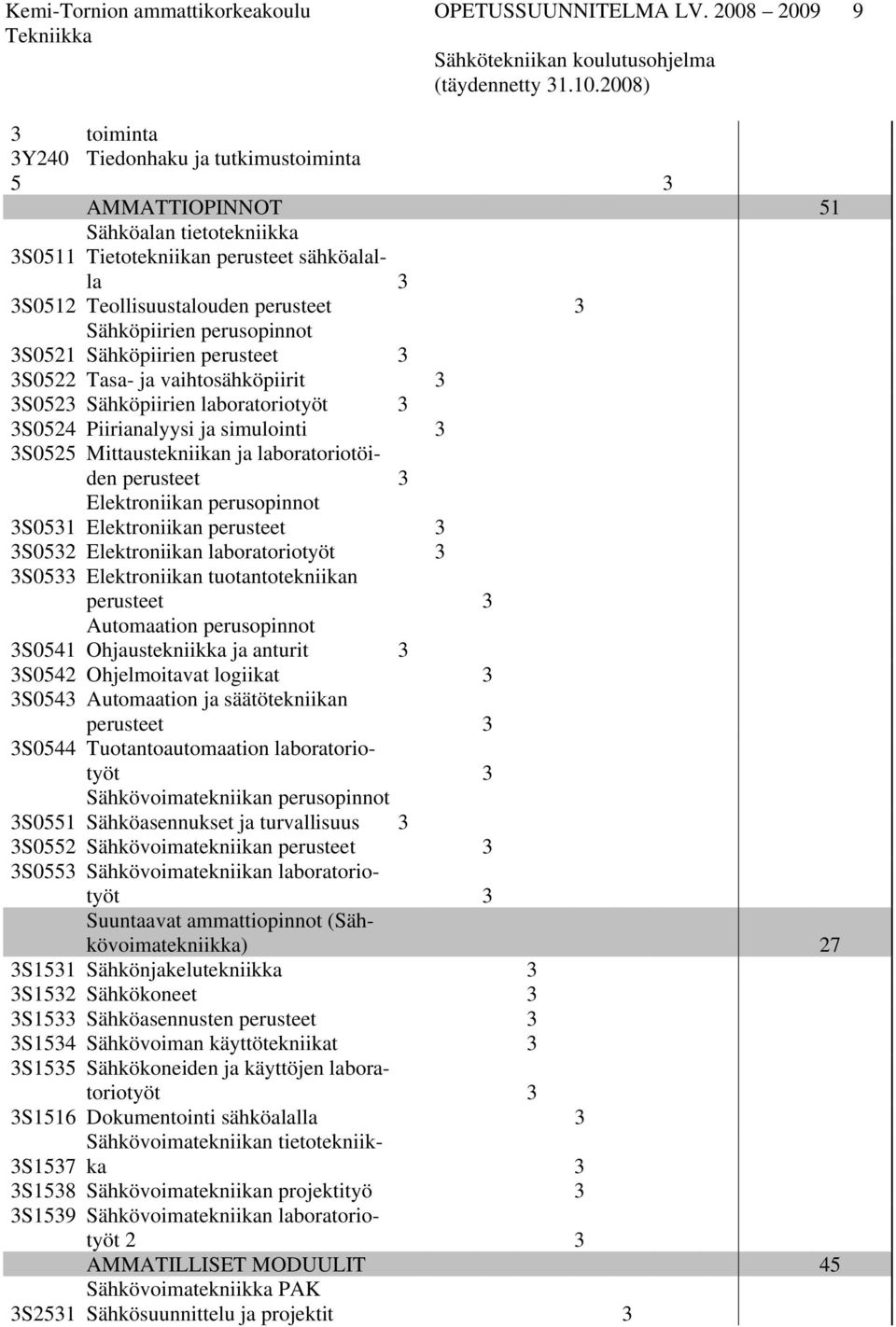 perusopinnot S0521 Sähköpiirien perusteet S0522 Tasa- ja vaihtosähköpiirit S052 Sähköpiirien laboratoriotyöt S0524 Piirianalyysi ja simulointi S0525 Mittaustekniikan ja laboratoriotöiden perusteet