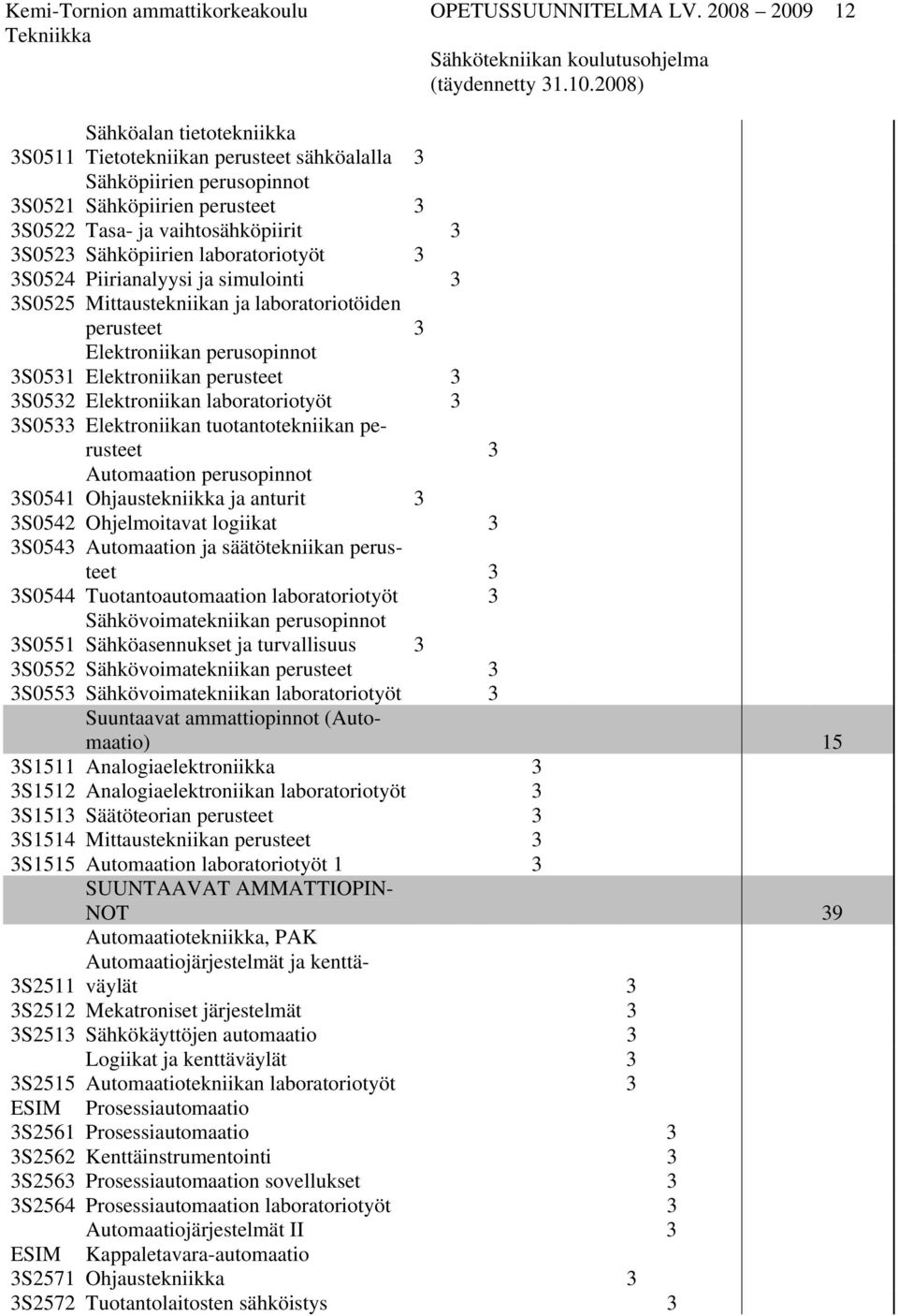 S0524 Piirianalyysi ja simulointi S0525 Mittaustekniikan ja laboratoriotöiden perusteet Elektroniikan perusopinnot S051 Elektroni ikan perusteet S052 Elektroniikan laboratoriotyöt S05 Elektroniikan