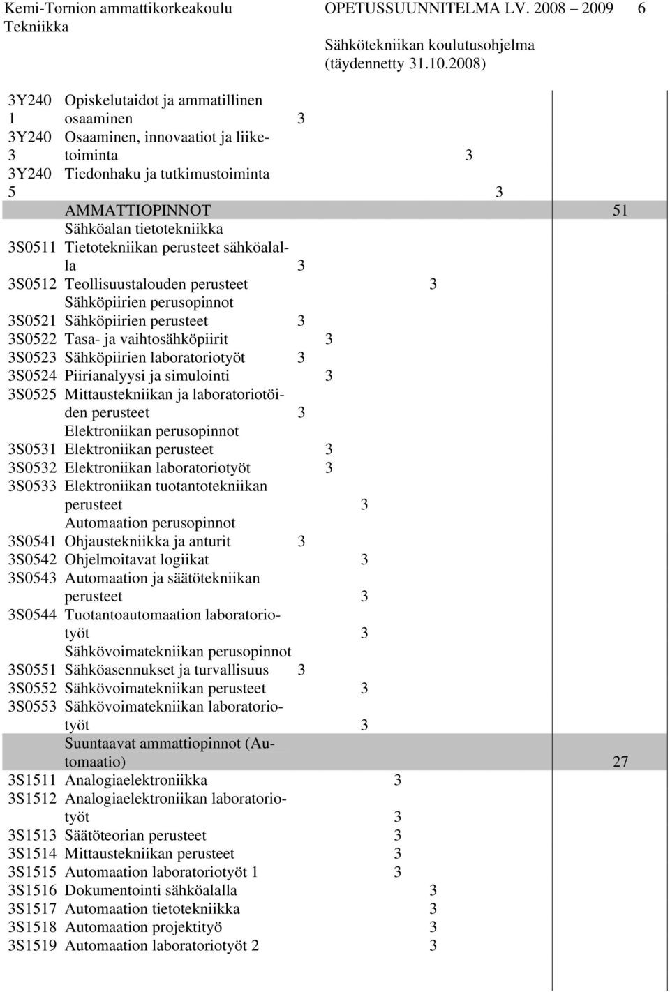 Tietotekniikan perusteet sähköalalla S0512 Teollisuustalouden perusteet Sähköpiiri en perusopinnot S0521 Sähköpiirien perusteet S0522 Tasa- ja vaihtosähköpiirit S052 Sähköpiirien laboratoriotyöt