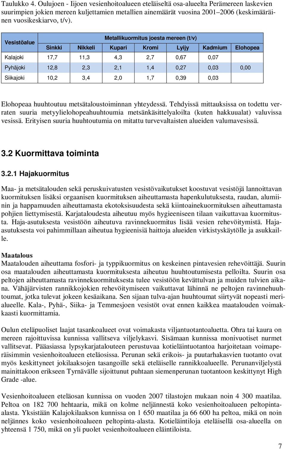 Vesistöalue Metallikuormitus joesta mereen (t/v) Sinkki Nikkeli Kupari Kromi Lyijy Kadmium Elohopea Kalajoki 17,7 11,3 4,3 2,7 0,67 0,07 Pyhäjoki 12,8 2,3 2,1 1,4 0,27 0,03 0,00 Siikajoki 10,2 3,4