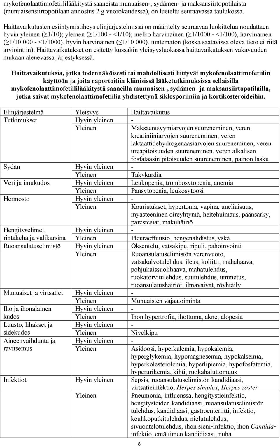 harvinainen ( 1/10 000 - <1/1000), hyvin harvinainen ( 1/10 000), tuntematon (koska saatavissa oleva tieto ei riitä arviointiin).