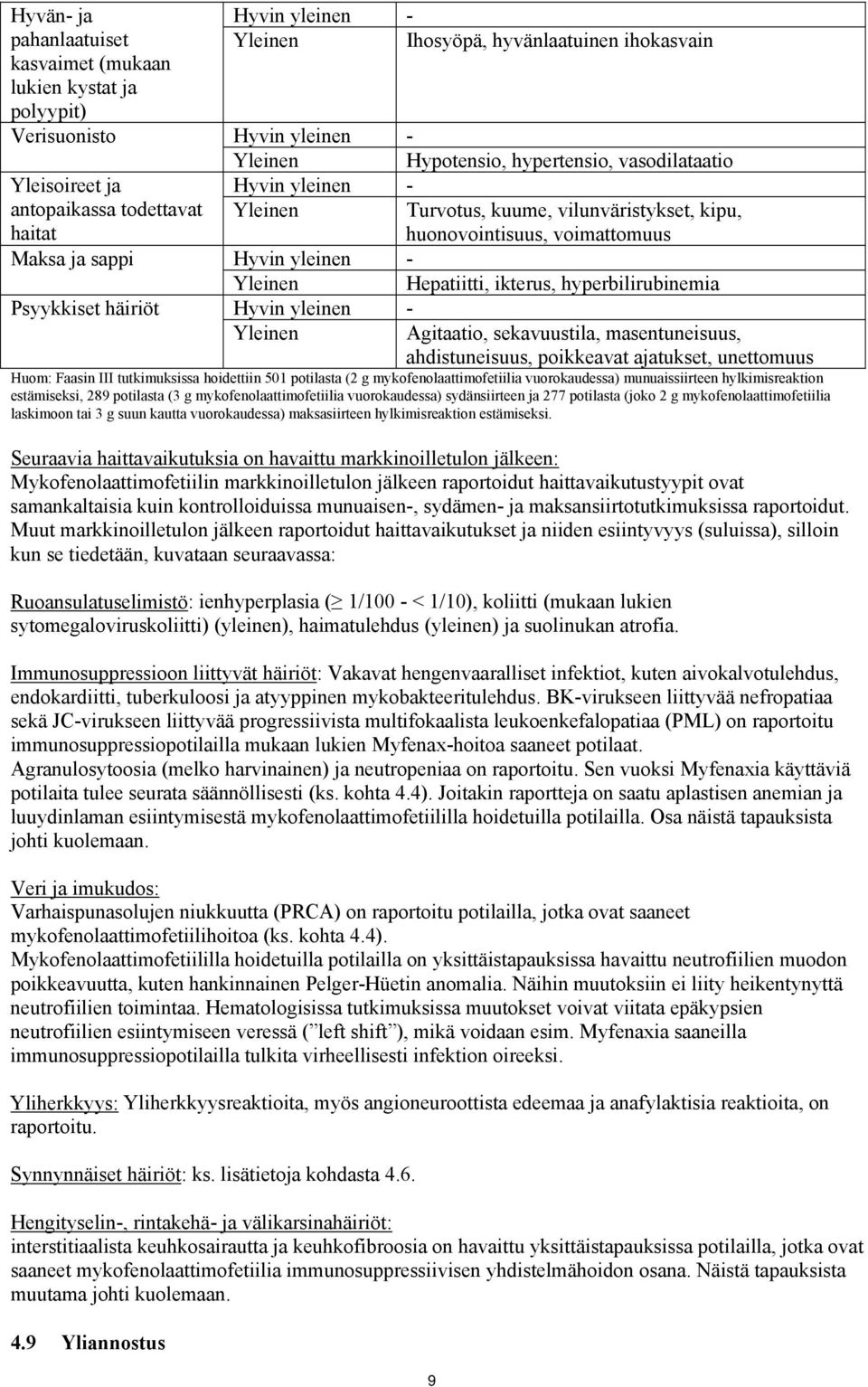 ahdistuneisuus, poikkeavat ajatukset, unettomuus Huom: Faasin III tutkimuksissa hoidettiin 501 potilasta (2 g mykofenolaattimofetiilia vuorokaudessa) munuaissiirteen hylkimisreaktion estämiseksi, 289