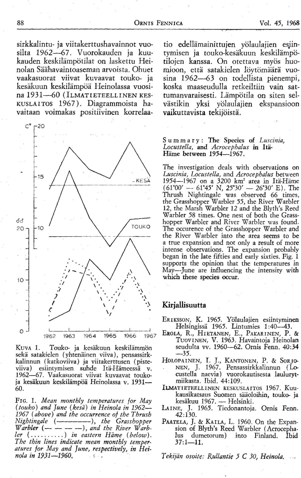 esiintymisen ja touko-kesäkuun keskilämpötilojen kanssa On otettava myös huomioon, että satakielen löytömäärä vuosina 1962-63 on todellista pienempi, koska maaseudulla retkeiltiin vain