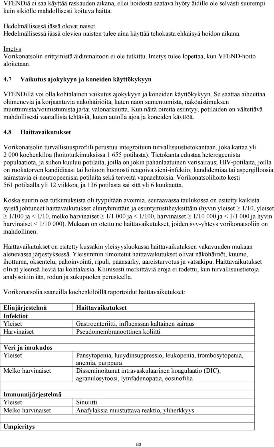 Imetys tulee lopettaa, kun VFEND-hoito aloitetaan. 4.7 Vaikutus ajokykyyn ja koneiden käyttökykyyn VFENDillä voi olla kohtalainen vaikutus ajokykyyn ja koneiden käyttökykyyn.