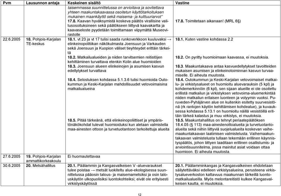 maankäyttö sekä maisema- ja kulttuuriarvot 17.8.