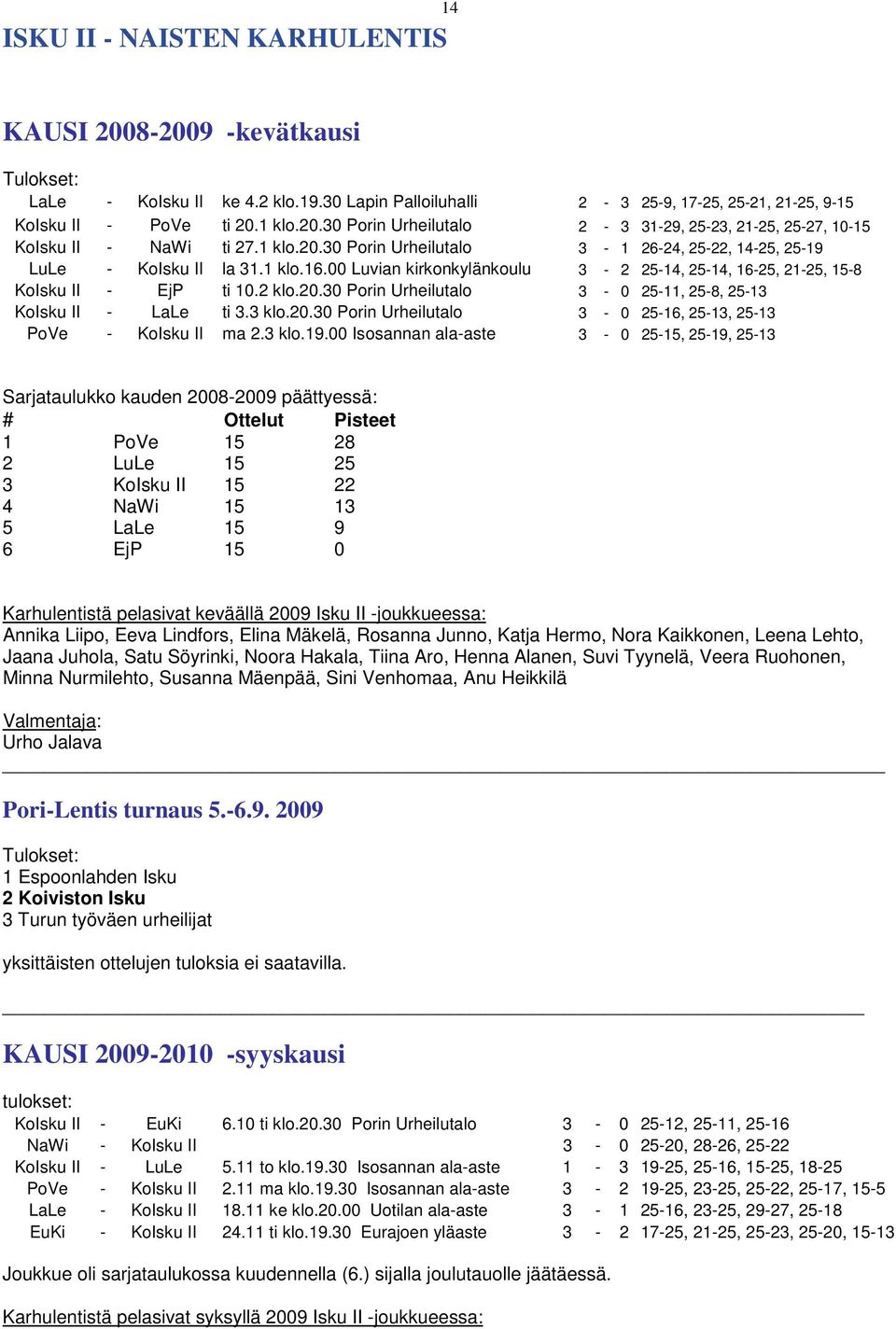 3 klo.20.30 Porin Urheilutalo 3-0 25-16, 25-13, 25-13 PoVe - KoIsku II ma 2.3 klo.19.
