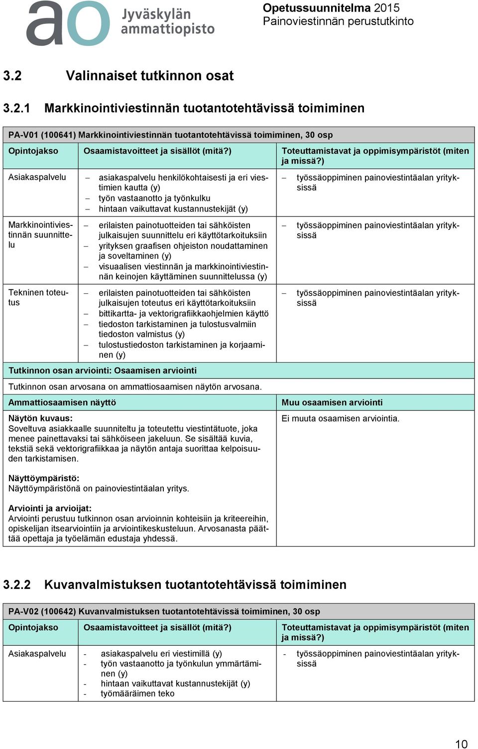 painotuotteiden tai sähköisten julkaisujen suunnittelu eri käyttötarkoituksiin yrityksen graafisen ohjeiston noudattaminen ja soveltaminen visuaalisen viestinnän ja markkinointiviestinnän keinojen