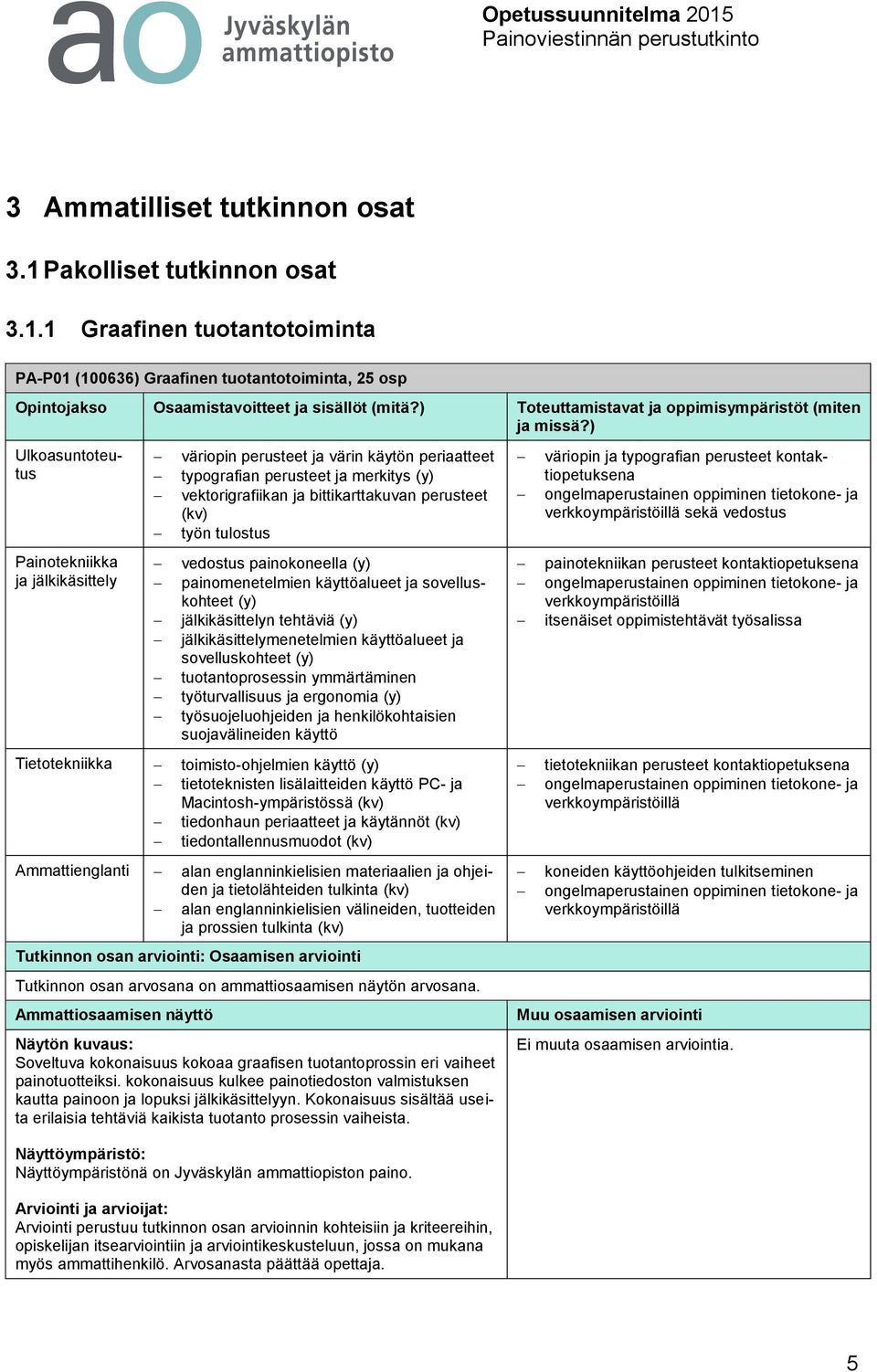 1 Graafinen tuotantotoiminta PA-P01 (100636) Graafinen tuotantotoiminta, 25 osp Ulkoasuntoteutus Painotekniikka ja jälkikäsittely väriopin perusteet ja värin käytön periaatteet typografian perusteet