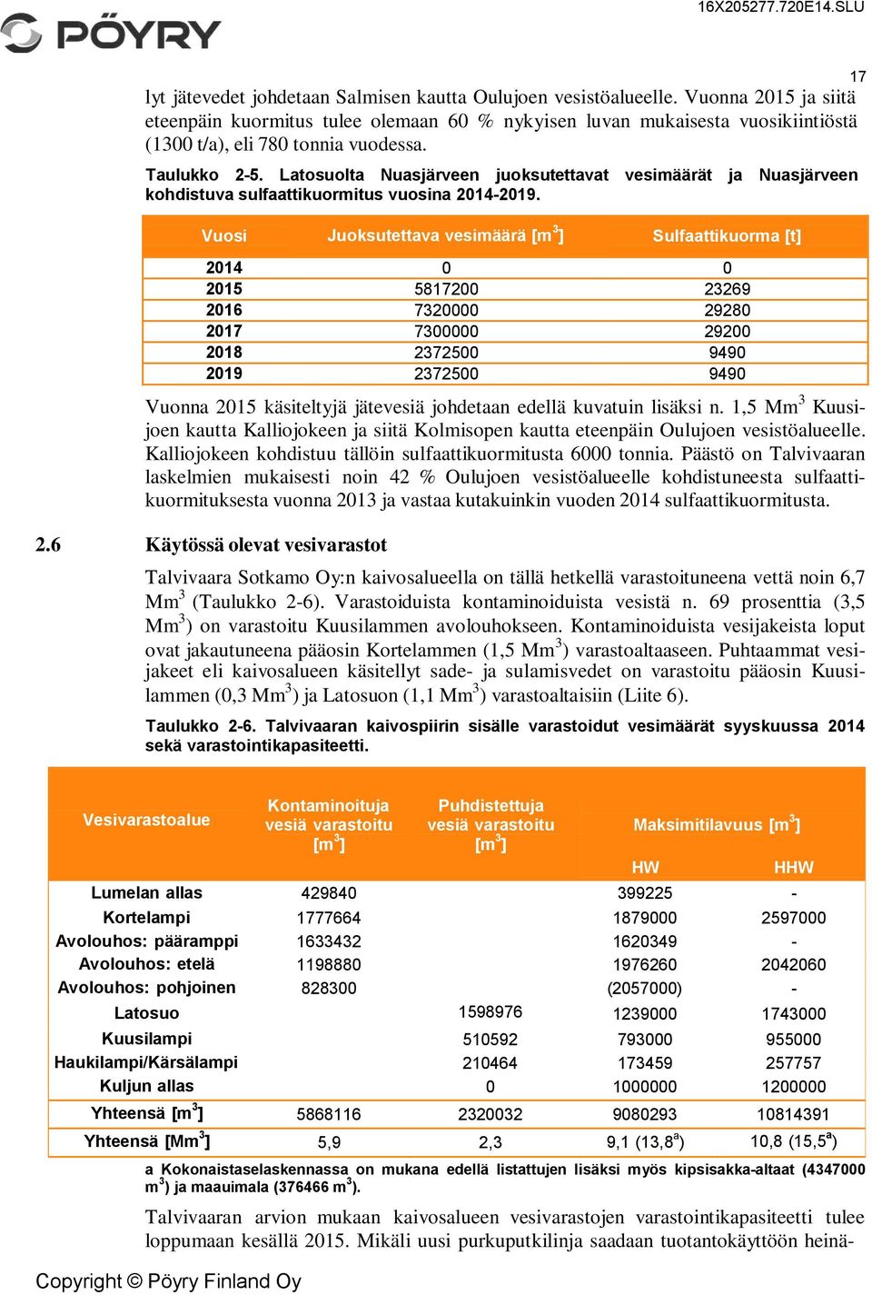 Latosuolta Nuasjärveen juoksutettavat vesimäärät ja Nuasjärveen kohdistuva sulfaattikuormitus vuosina 2014-2019.