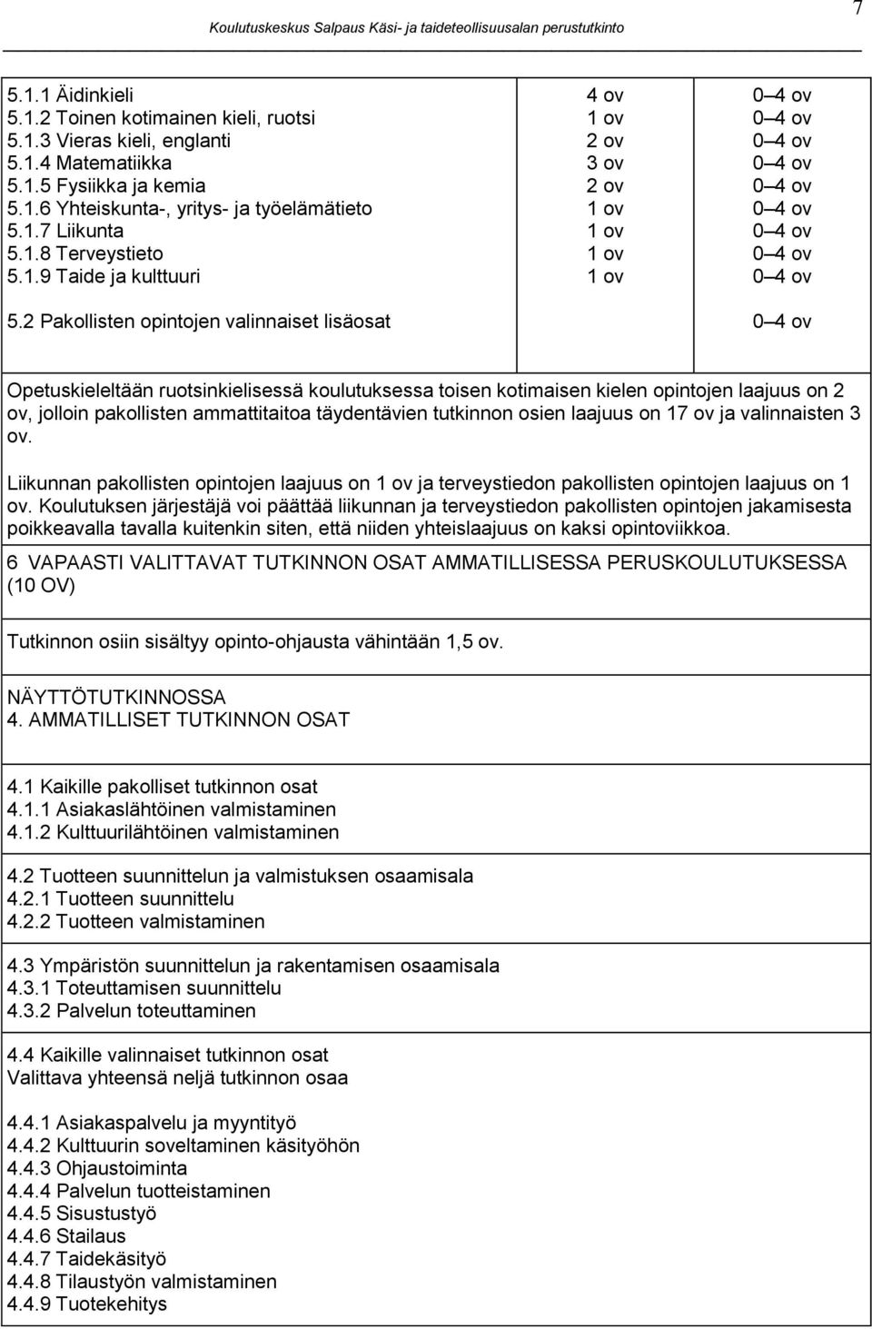 2 Pakollisten opintojen valinnaiset lisäosat 4 ov 1 ov 2 ov 3 ov 2 ov 1 ov 1 ov 1 ov 1 ov 0 4 ov 0 4 ov 0 4 ov 0 4 ov 0 4 ov 0 4 ov 0 4 ov 0 4 ov 0 4 ov 0 4 ov Opetuskieleltään ruotsinkielisessä