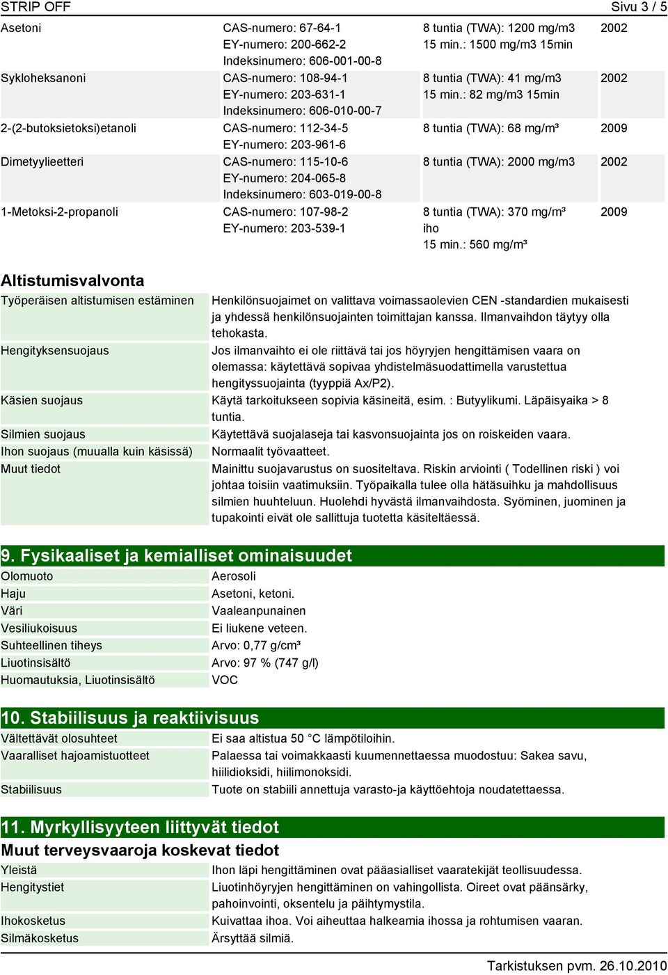 EY-numero: 203-539-1 Altistumisvalvonta Työperäisen altistumisen estäminen Hengityksensuojaus 8 tuntia (TWA): 1200 mg/m3 15 min.: 1500 mg/m3 15min 8 tuntia (TWA): 41 mg/m3 15 min.