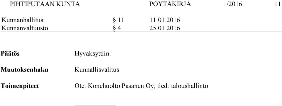 2016 Kunnanvaltuusto 4 25.01.2016 Päätös