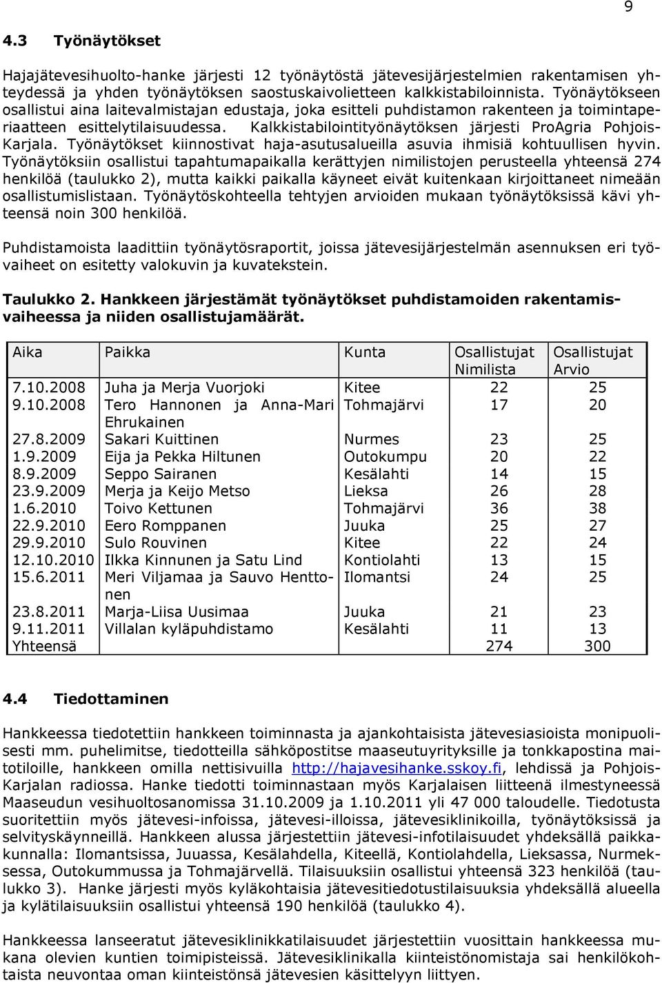 Kalkkistabilointityönäytöksen järjesti ProAgria Pohjois- Karjala. Työnäytökset kiinnostivat haja-asutusalueilla asuvia ihmisiä kohtuullisen hyvin.