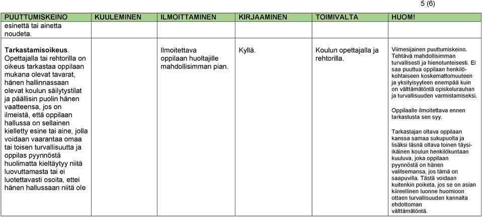 hallussa on sellainen kielletty esine tai aine, jolla voidaan vaarantaa omaa tai toisen turvallisuutta ja oppilas pyynnöstä huolimatta kieltäytyy niitä luovuttamasta tai ei luotettavasti osoita,