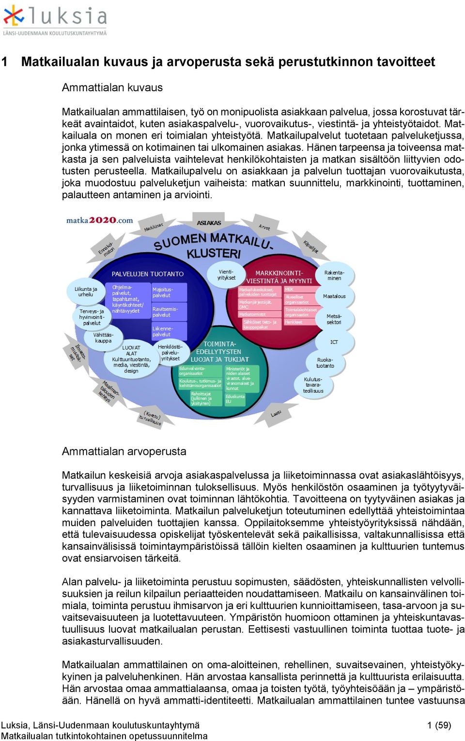 Matkailupalvelut tuotetaan palveluketjussa, jonka ytimessä on kotimainen tai ulkomainen asiakas.