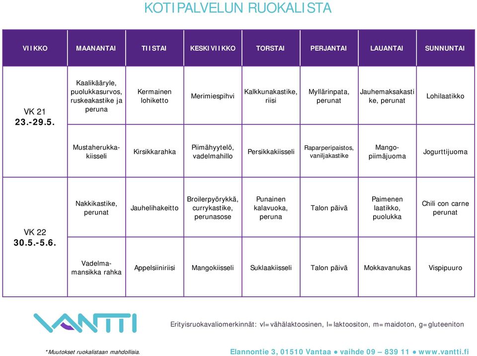 Lohilaatikko Kirsikka Piimähyytelö, vadelmahillo Persikkakiisseli Raparperipaistos, Mustaherukkakiisseli Mangopiimäjuoma