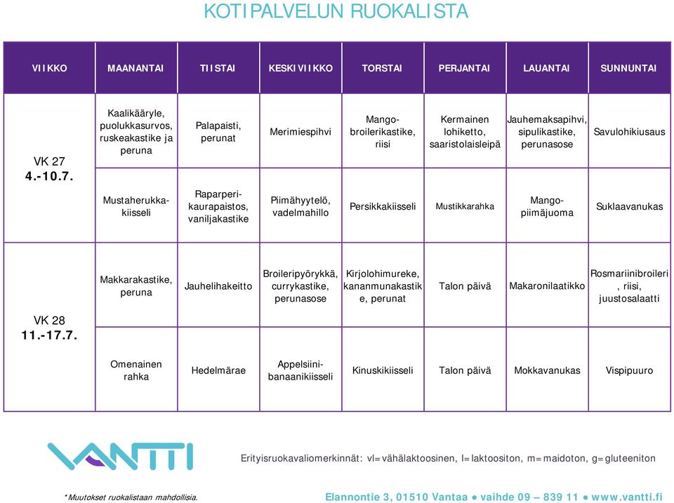 Kaalikääryle, ruskeakastike ja Palapaisti, Merimiespihvi Mangobroilerikastike, riisi Kermainen lohiketto, saaristolaisleipä Jauhemaksapihvi,