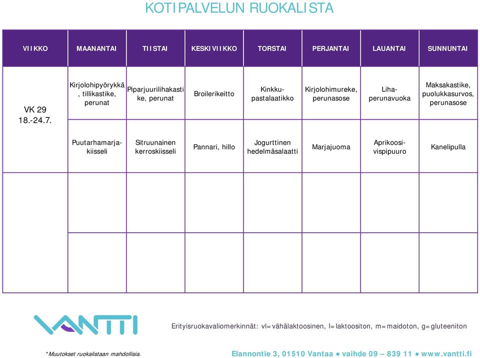 Broilerikeitto Kirjolohimureke, sose Kinkkupastalaatikko Lihavuoka