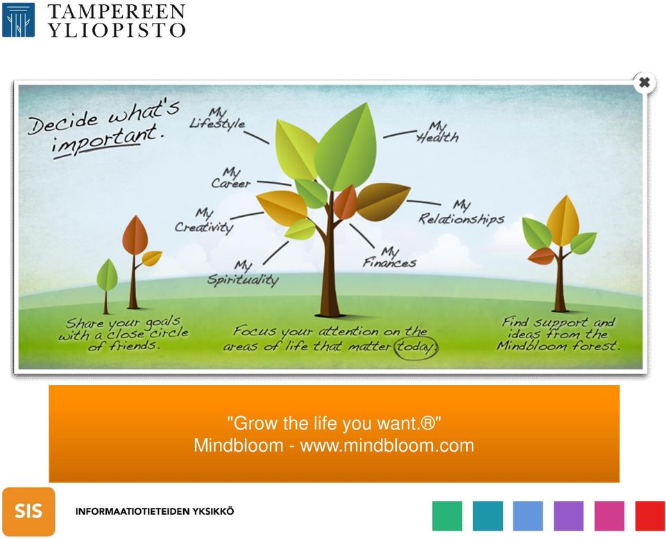 " Mindbloom -