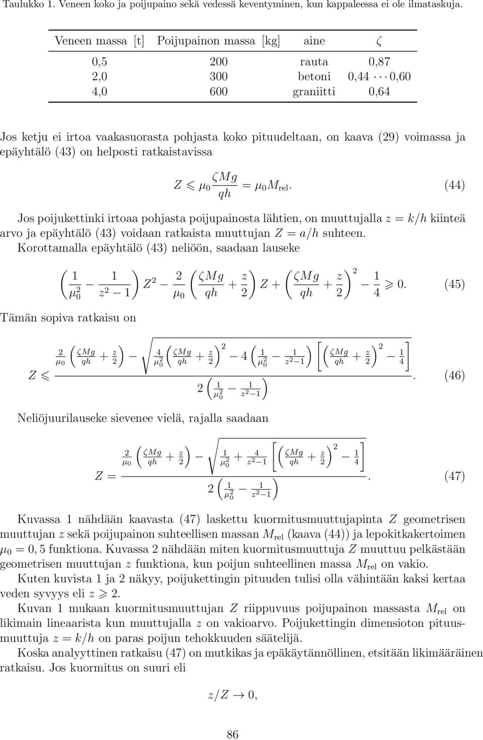 epäyhtälö 43) on helposti ratkaistavissa Z µ 0 ζmg qh = µ 0M rel.