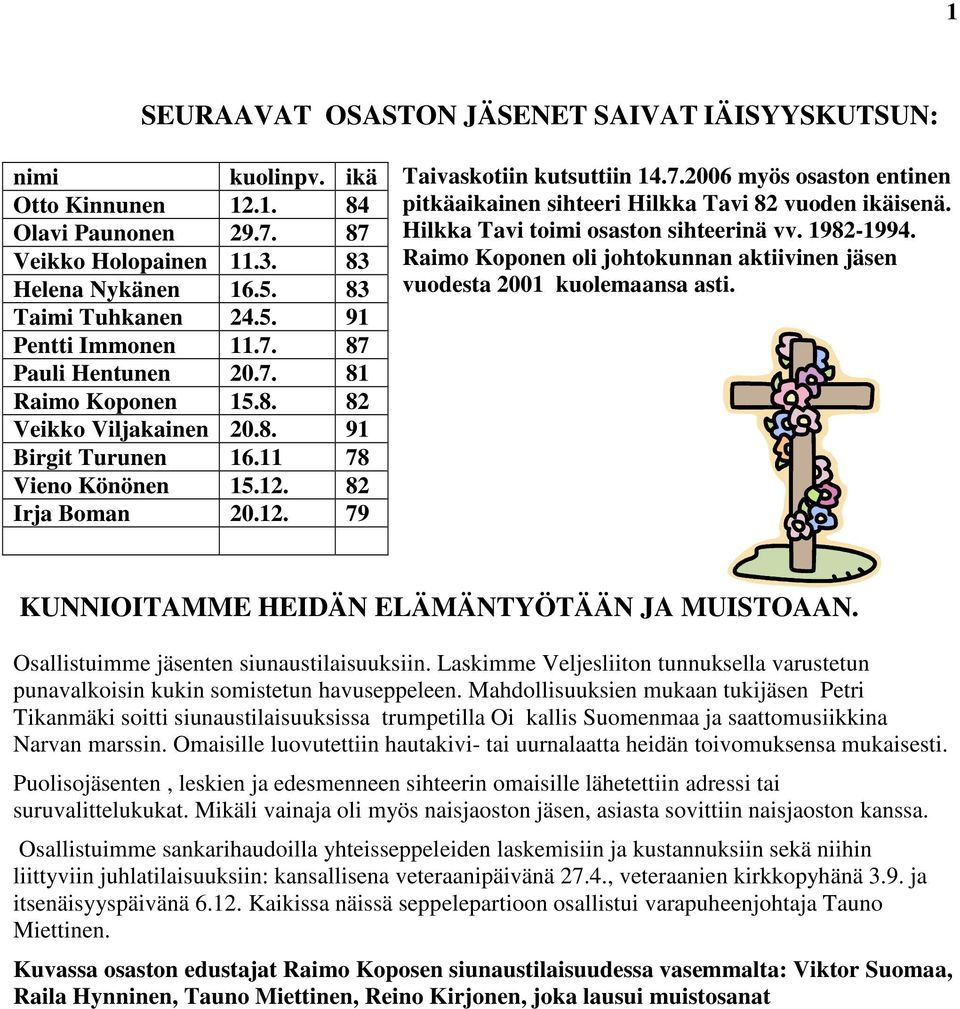 Hilkka Tavi toimi osaston sihteerinä vv. 1982-1994. Raimo Koponen oli johtokunnan aktiivinen jäsen vuodesta 2001 kuolemaansa asti. KUNNIOITAMME HEIDÄN ELÄMÄNTYÖTÄÄN JA MUISTOAAN.