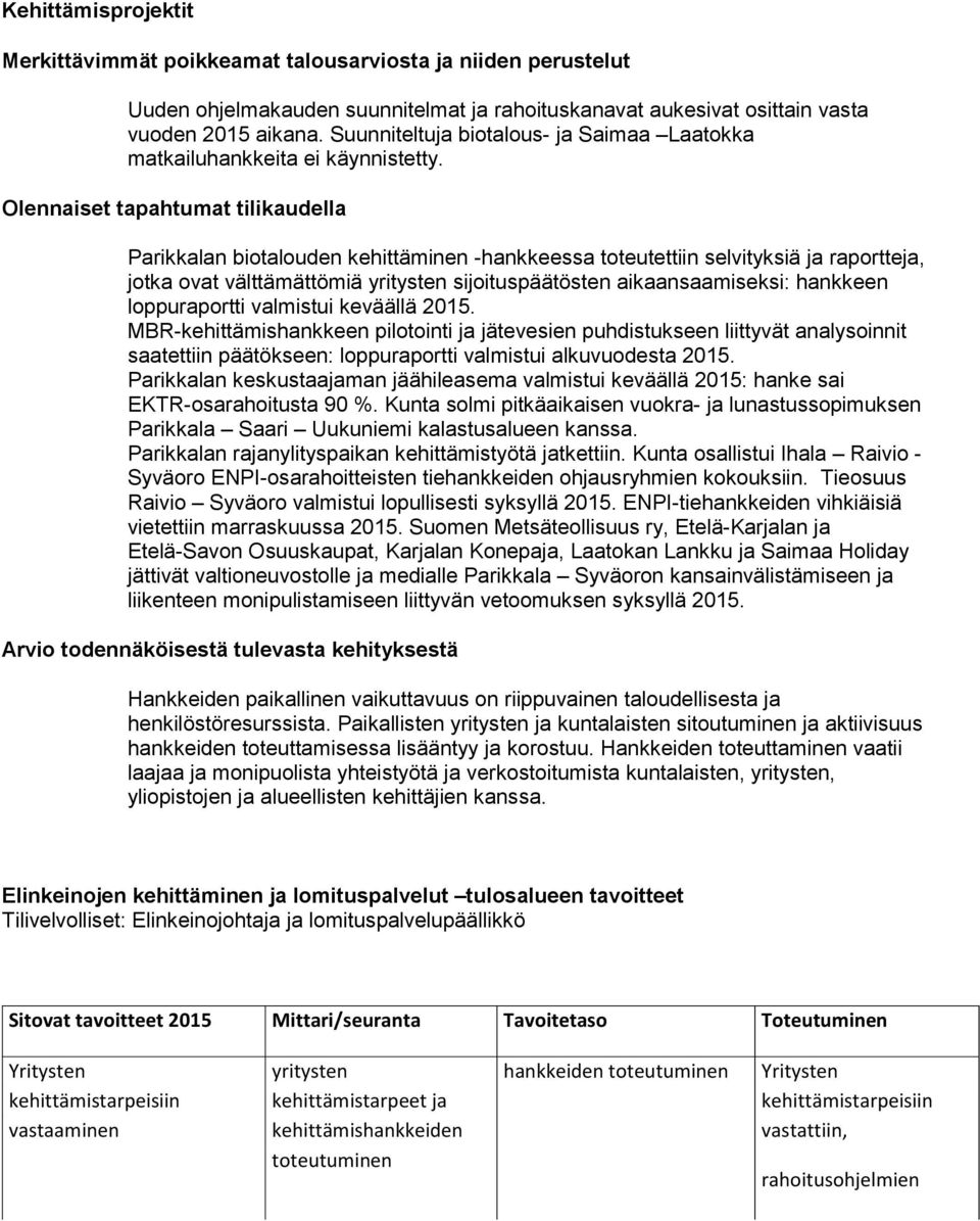 keväällä 2015. MBR-kehittämishankkeen pilotointi ja jätevesien puhdistukseen liittyvät analysoinnit saatettiin päätökseen: loppuraportti valmistui alkuvuodesta 2015.