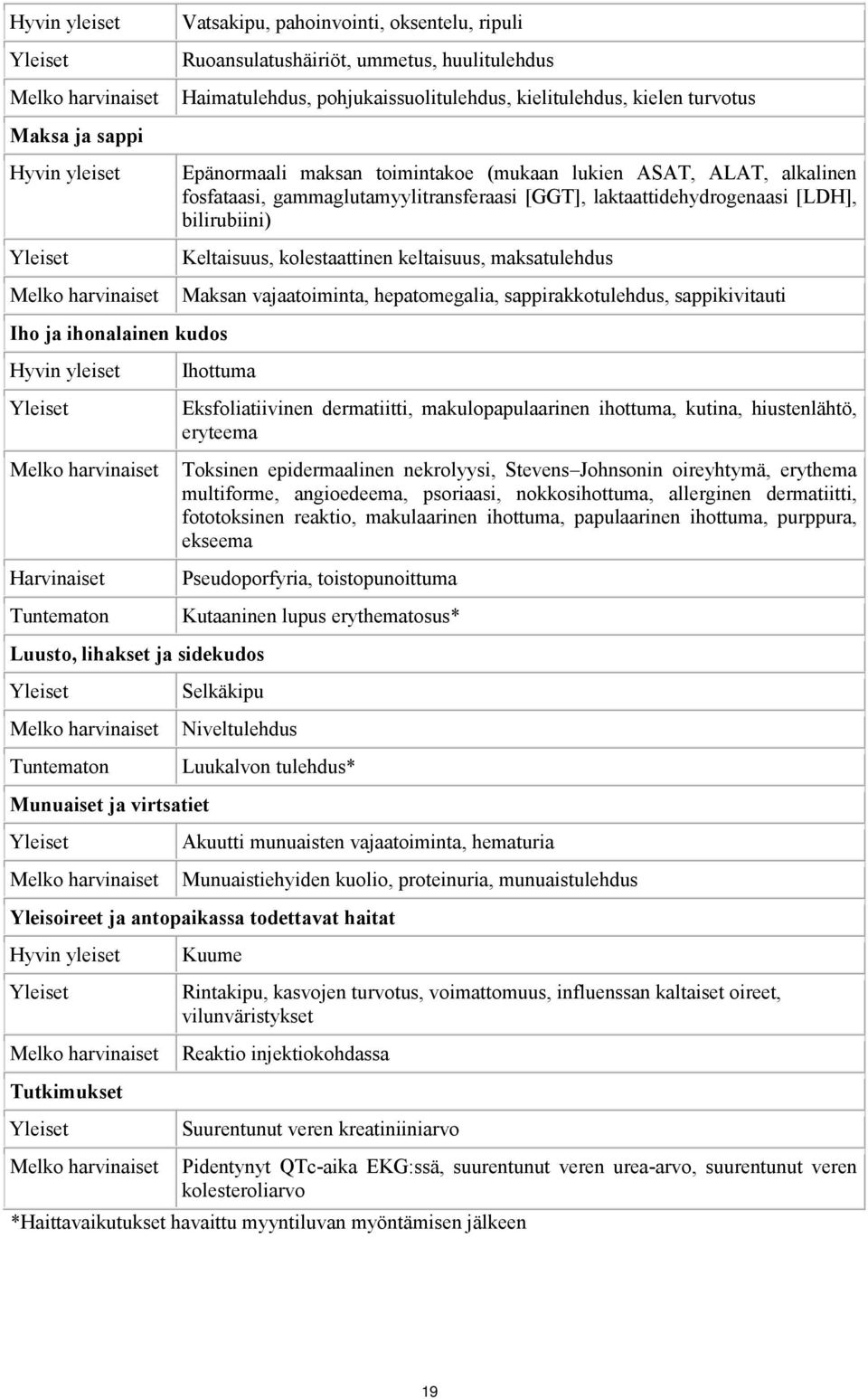 ALAT, alkalinen fosfataasi, gammaglutamyylitransferaasi [GGT], laktaattidehydrogenaasi [LDH], bilirubiini) Keltaisuus, kolestaattinen keltaisuus, maksatulehdus Maksan vajaatoiminta, hepatomegalia,