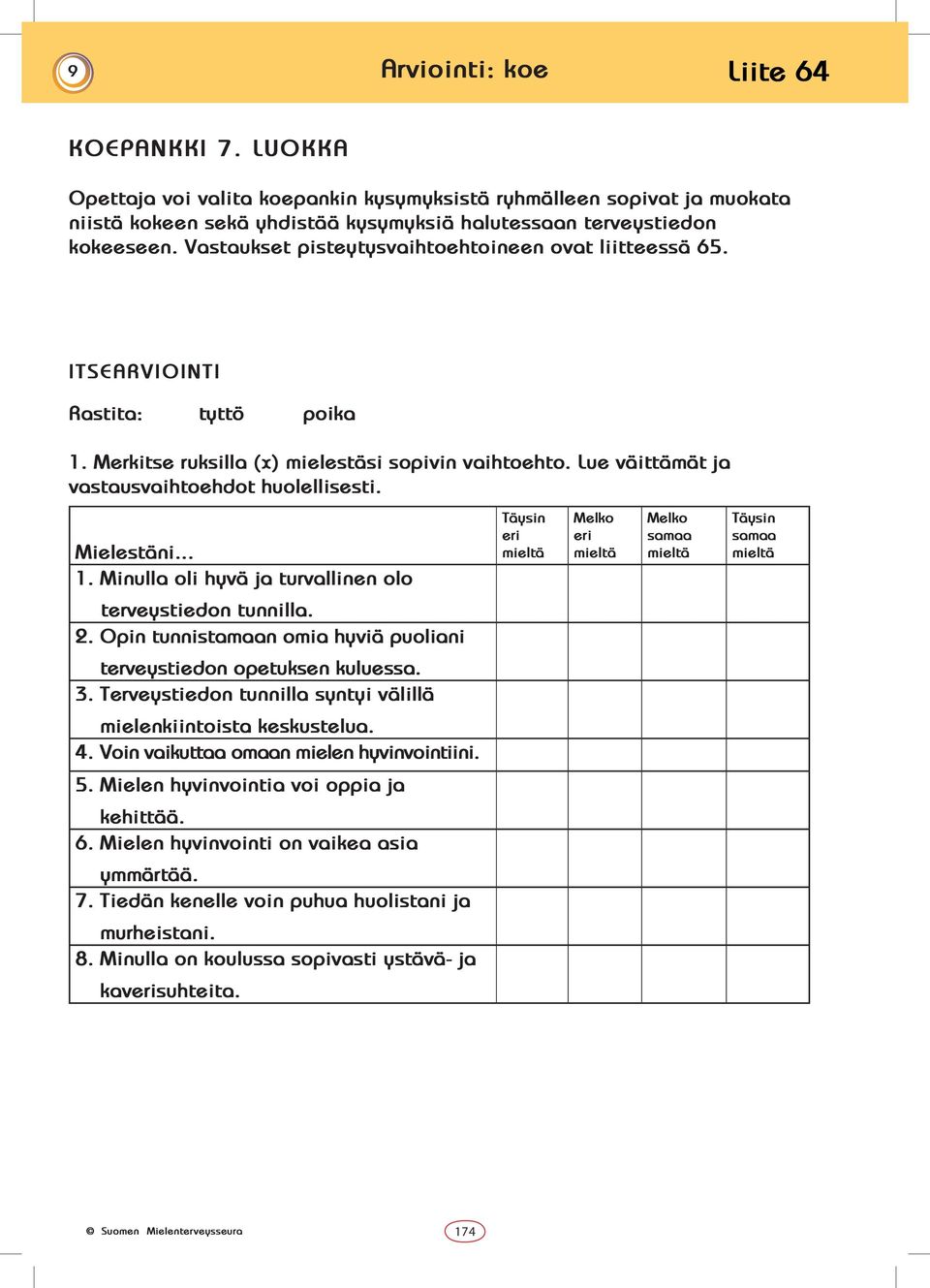 Mielestäni... 1. Minulla oli hyvä ja turvallinen olo Täysin eri mieltä Melko eri mieltä Melko samaa mieltä Täysin samaa mieltä terveystiedon tunnilla. 2.