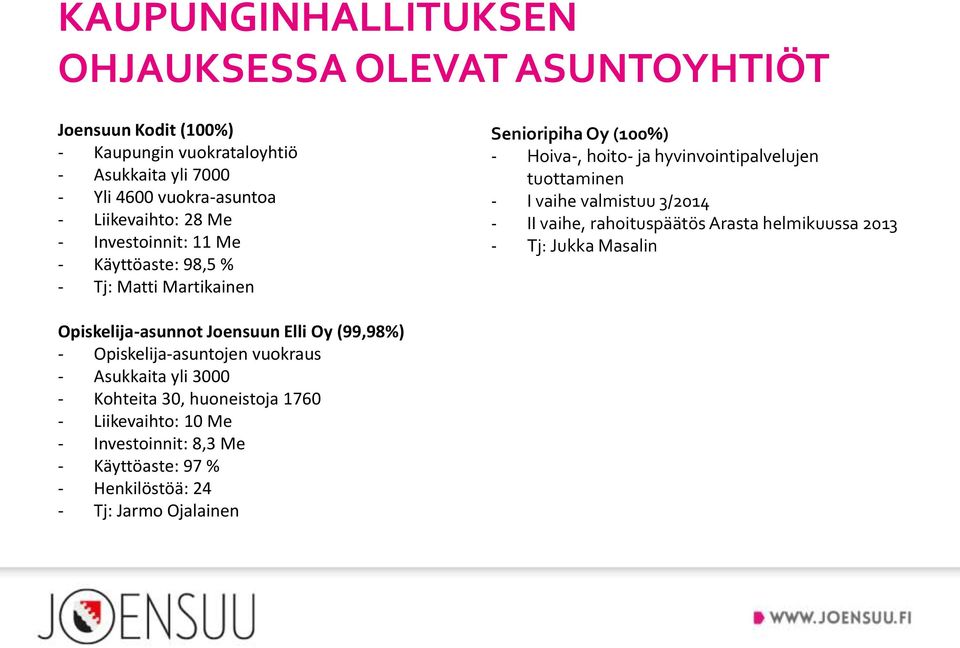 tuottaminen - I vaihe valmistuu 3/2014 - II vaihe, rahoituspäätös Arasta helmikuussa 2013 - Tj: Jukka Masalin Opiskelija-asunnot Joensuun Elli Oy (99,98%) -