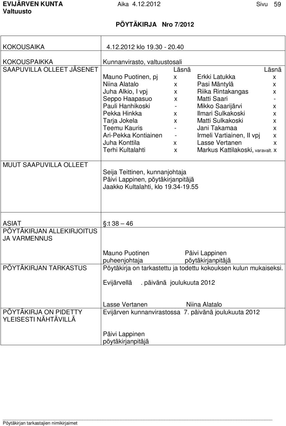 Teemu Kauris - Ari-Pekka Kontiainen - Juha Konttila x Terhi Kultalahti x Läsnä Erkki Latukka x Pasi Mäntylä x Riika Rintakangas x Matti Saari - Mikko Saarijärvi x Ilmari Sulkakoski x Matti Sulkakoski