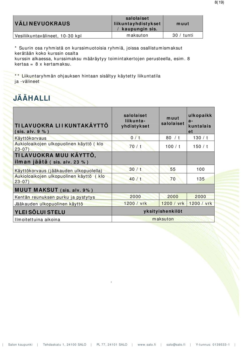 toimintakertojen perusteella, esim. 8 kertaa = 8 x kertamaksu. ** Liikuntaryhmän ohjauksen hintaan sisältyy käytetty liikuntatila ja -välineet JÄÄHALLI TILAVUOKRA LIIKUNTAKÄYTTÖ (sis. alv.