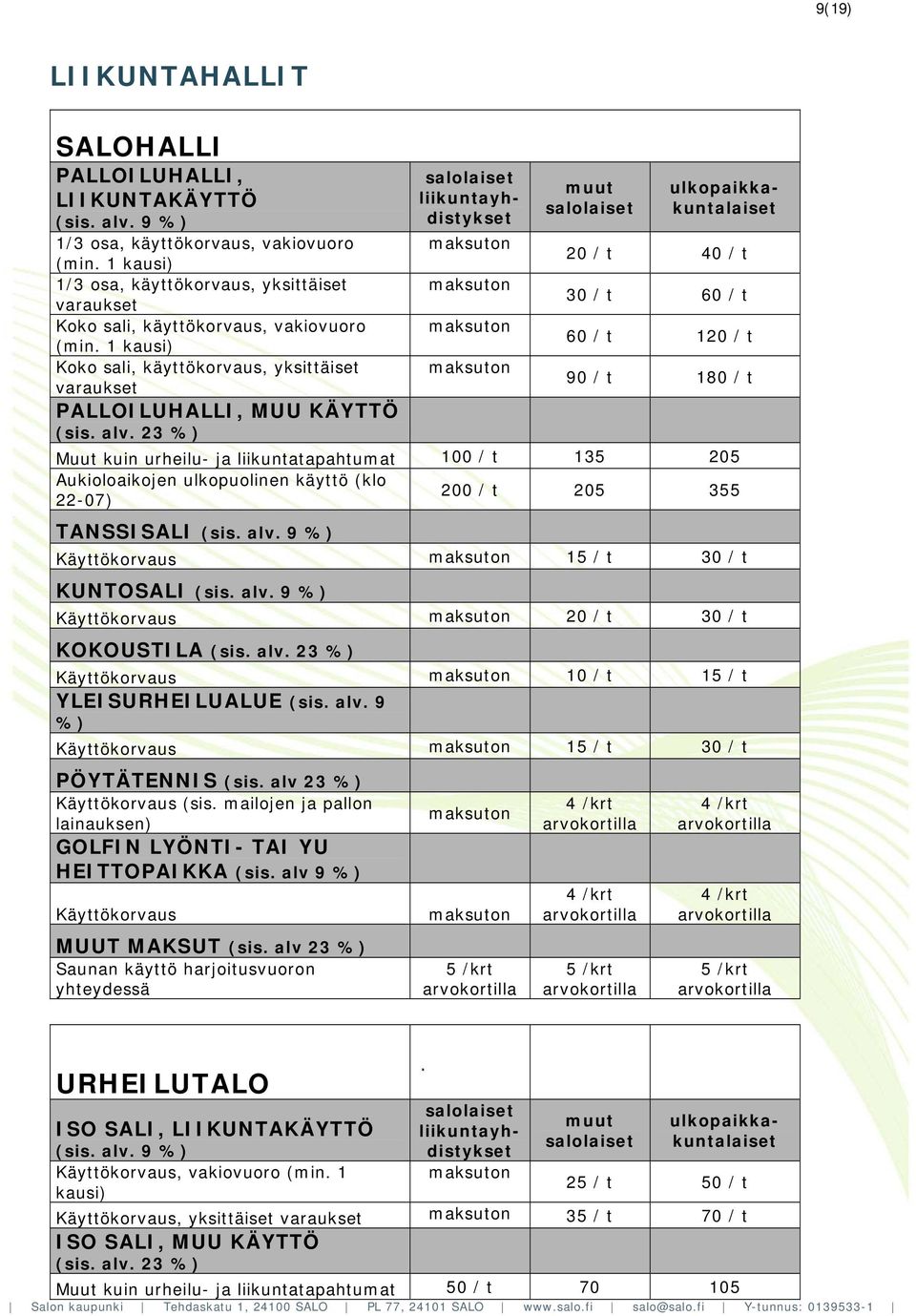 23 %) 20 / t 40 / t 30 / t 60 / t 60 / t 120 / t 90 / t 180 / t Muut kuin urheilu- ja liikuntatapahtumat 100 / t 135 205 Aukioloaikojen ulkopuolinen käyttö (klo 22-07) 200 / t 205 355 TANSSISALI (sis.