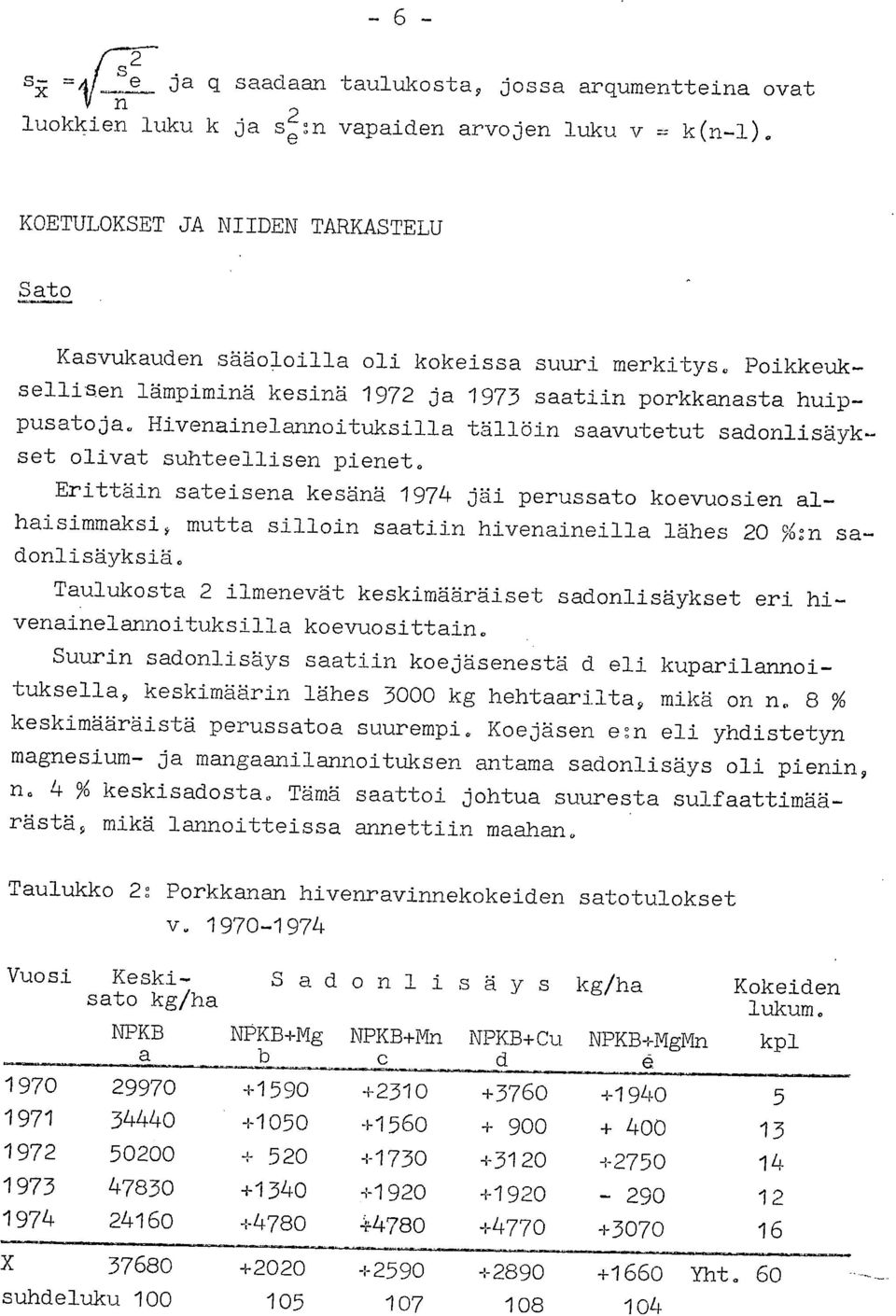 Erittäin sateisena kesänä 1974 jäi perussato koevuosien alhaisimmaksi, mutta silloin saatiin hivenaineilla lähes 2 %211. sadonlisäyksiä.